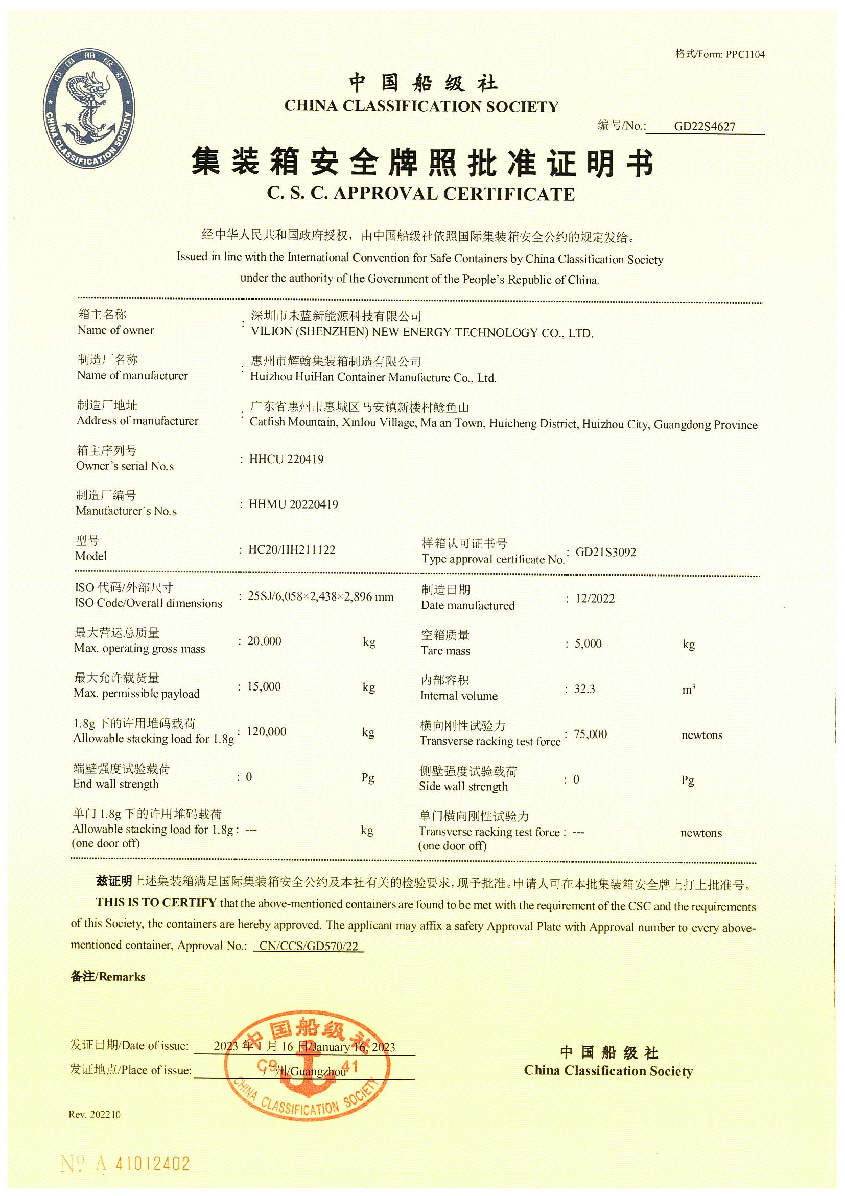 PRODUCTS CERTIFICATES